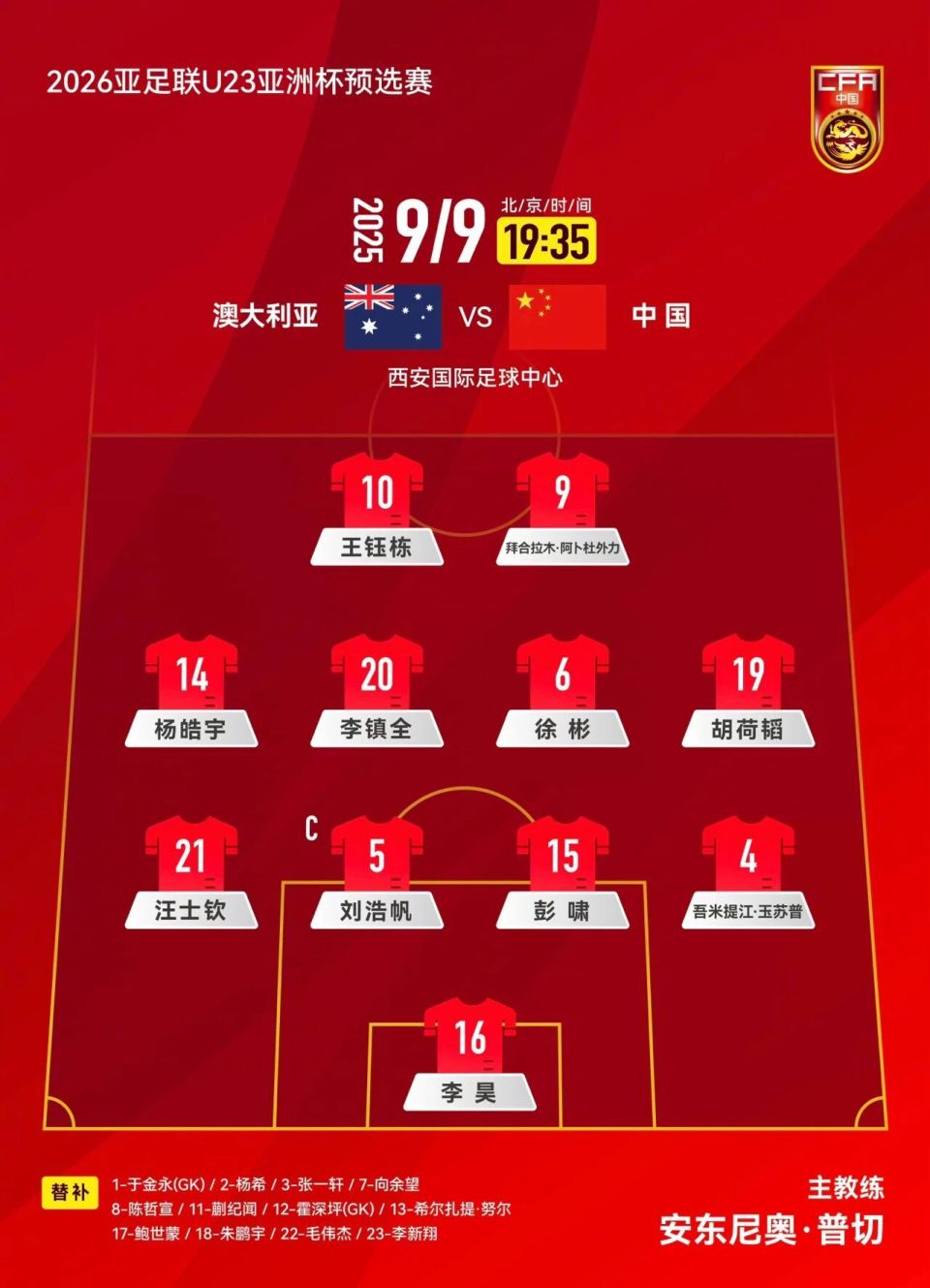 昨天下午, 青岛西海岸